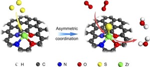 1-s2.0-S0926337326005710-ga1.jpg